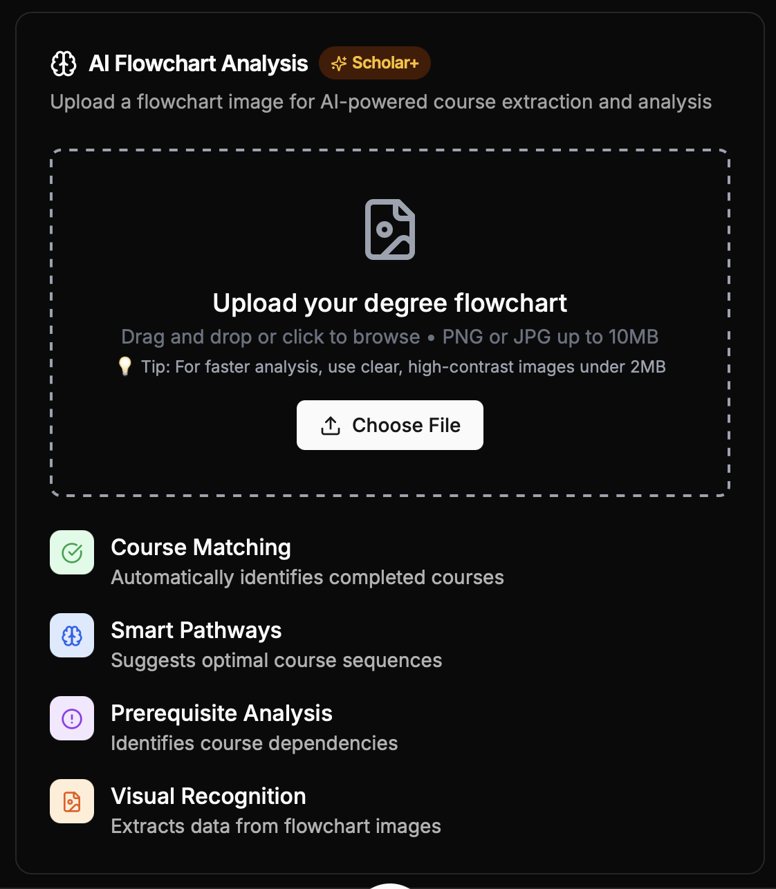Upload your own roadmap