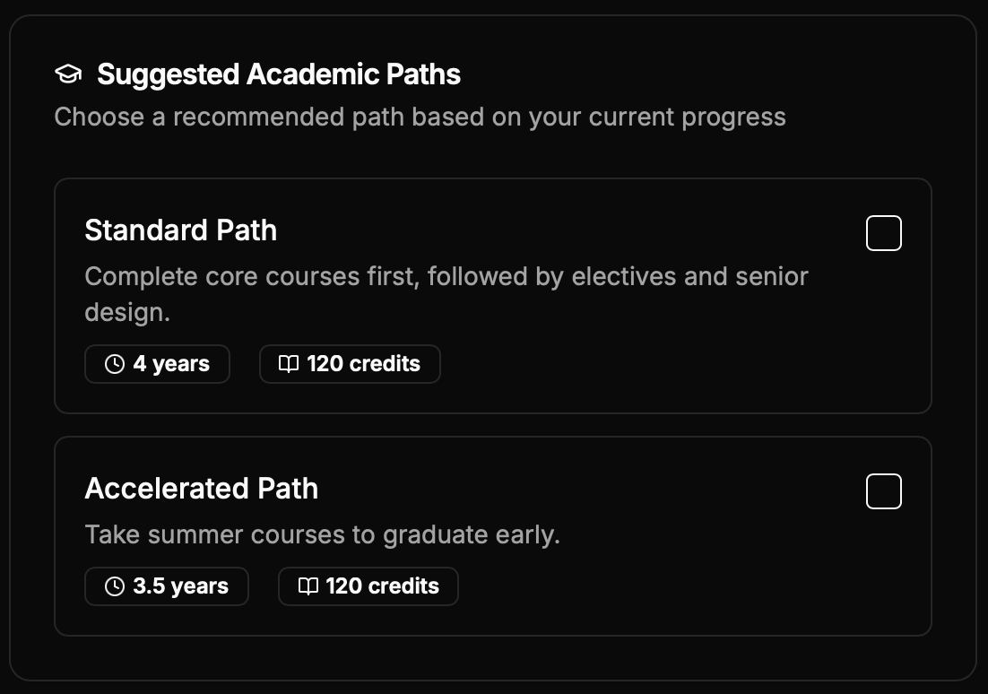 Graduation pathways