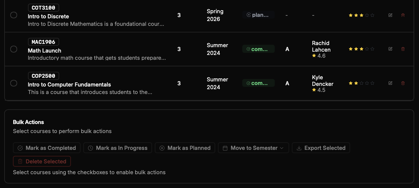 Manage your courses effectively